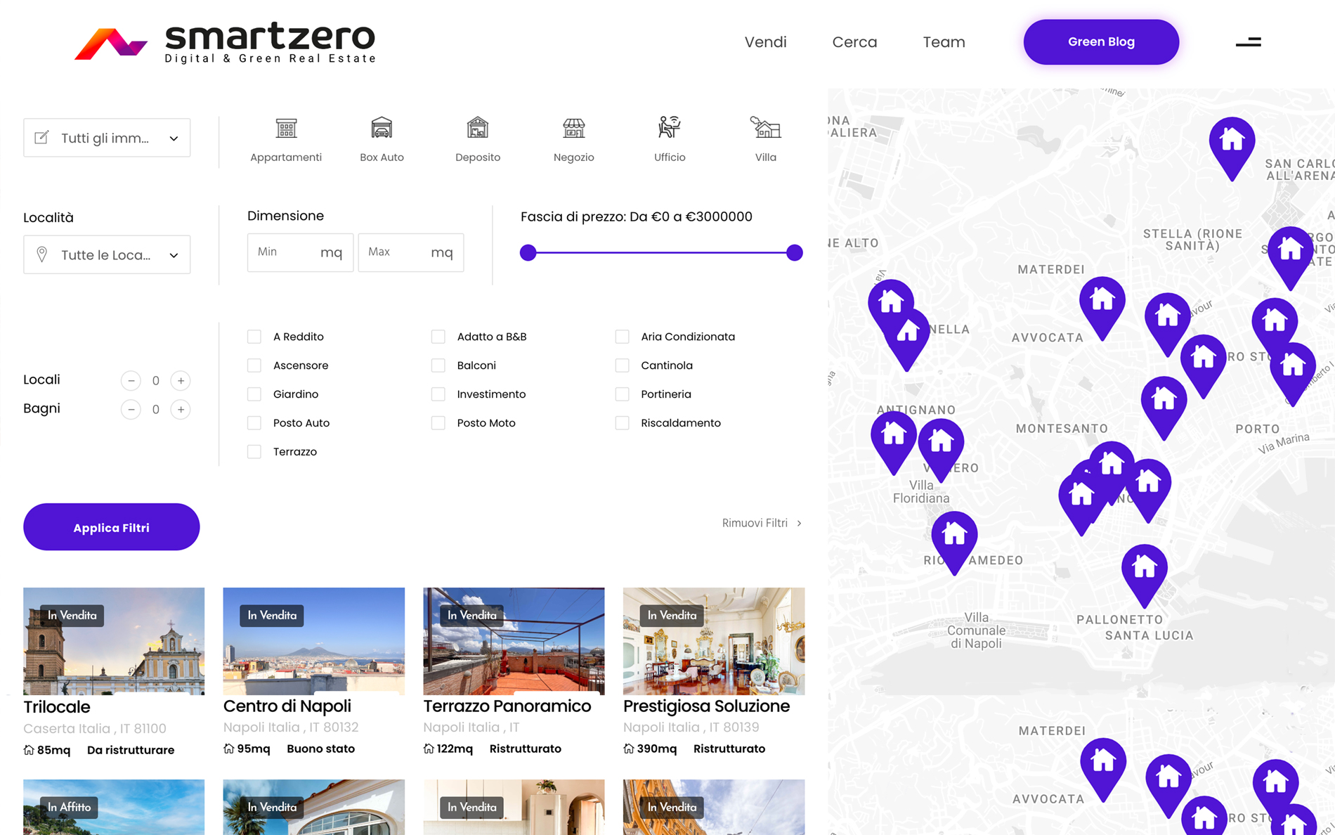 smartzero
